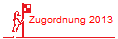 Zugordnung 2013